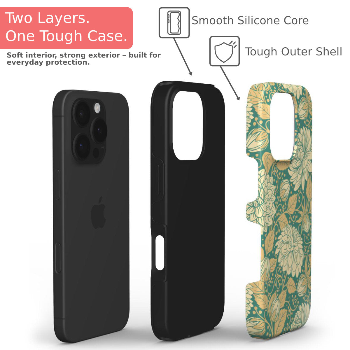 Dahlia Teal Floral Phone Case Tough