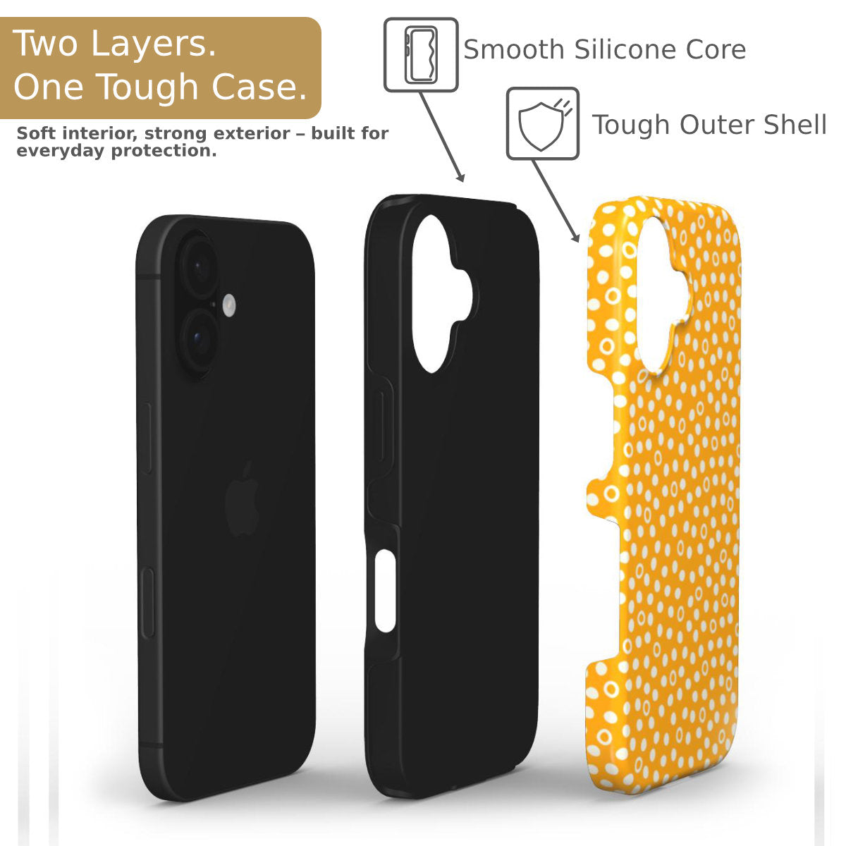 Sunny Dots tough phone case shown in two layers, with a shock-absorbing TPU inner shell and a durable hard outer shell.